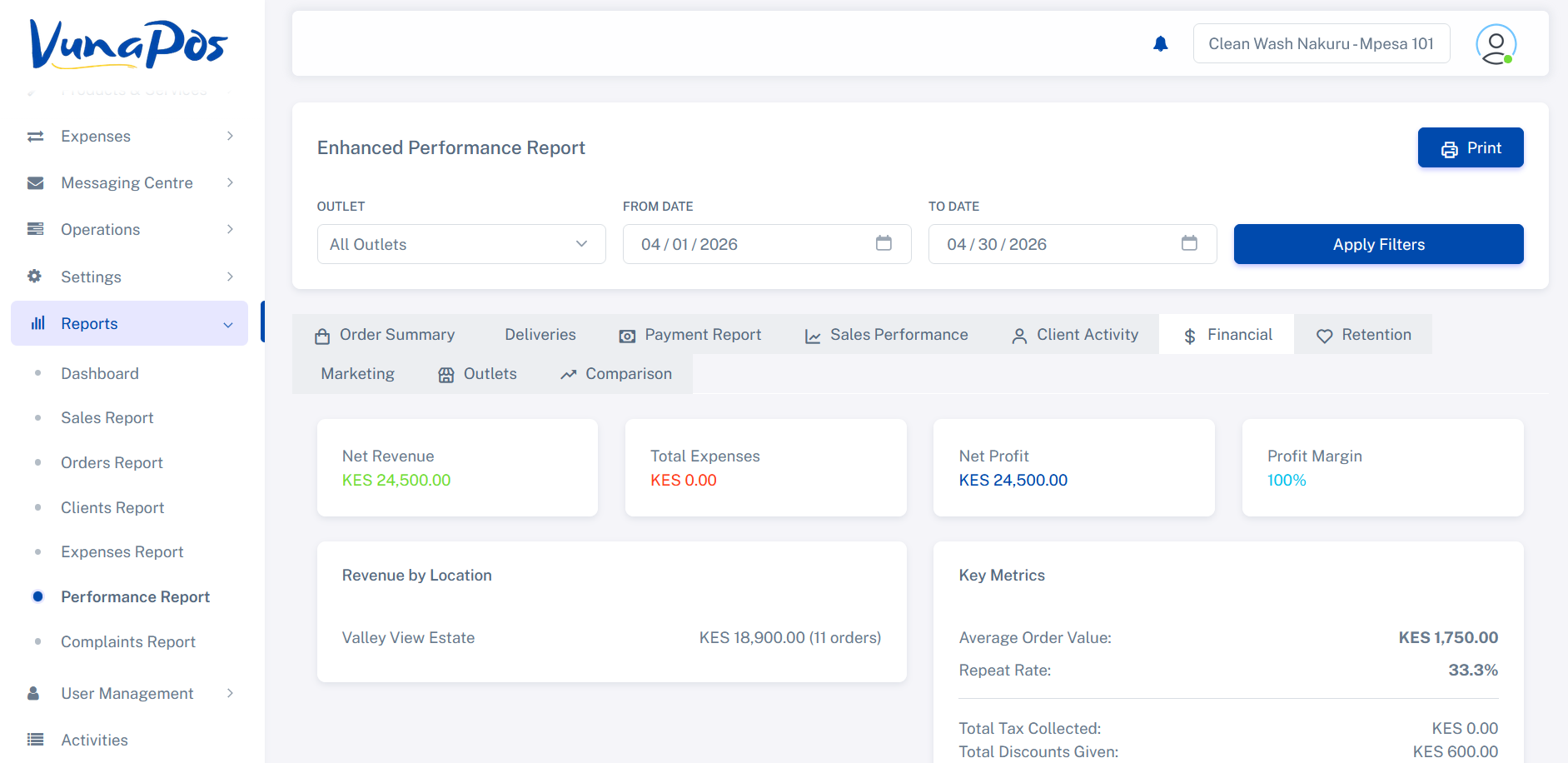 Analytics Reports